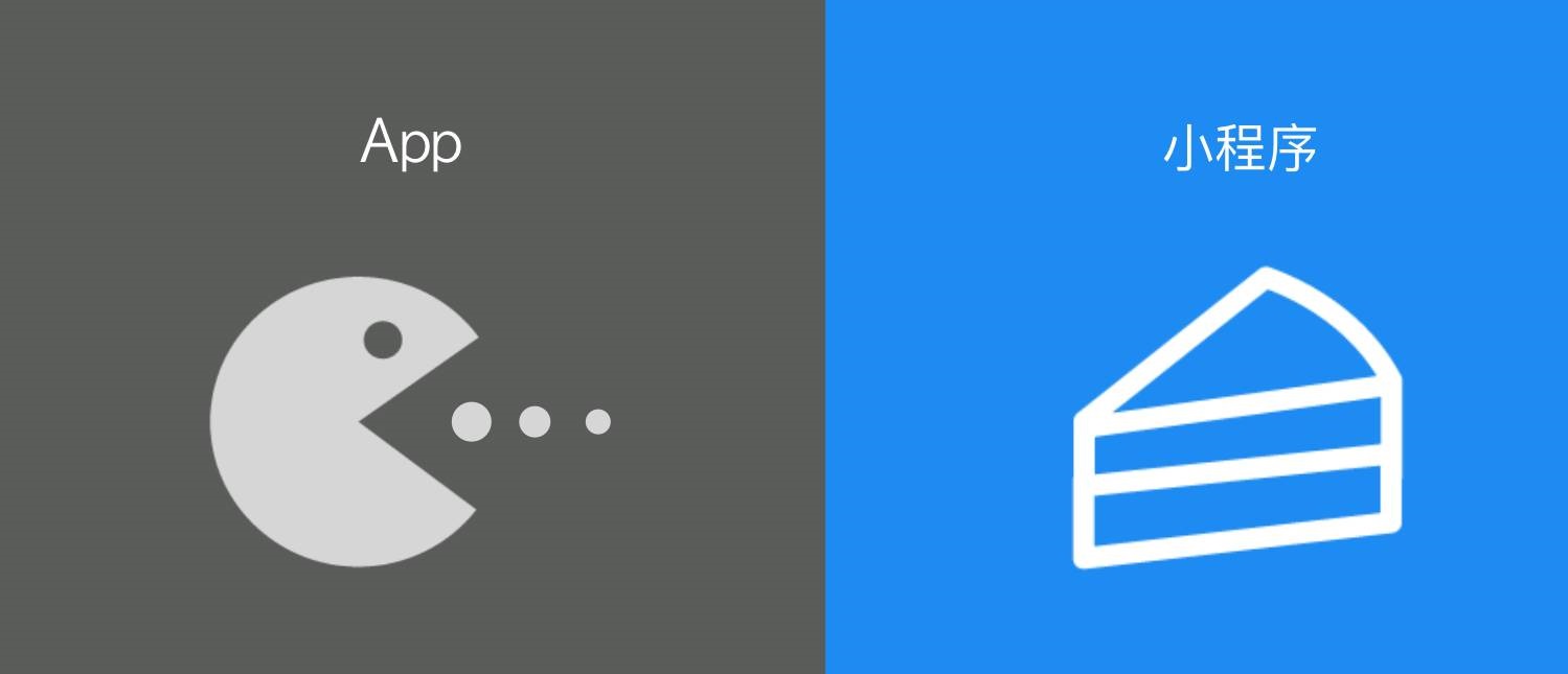 天行設計微信小程序+APP+H5微網(wǎng)站開發(fā)