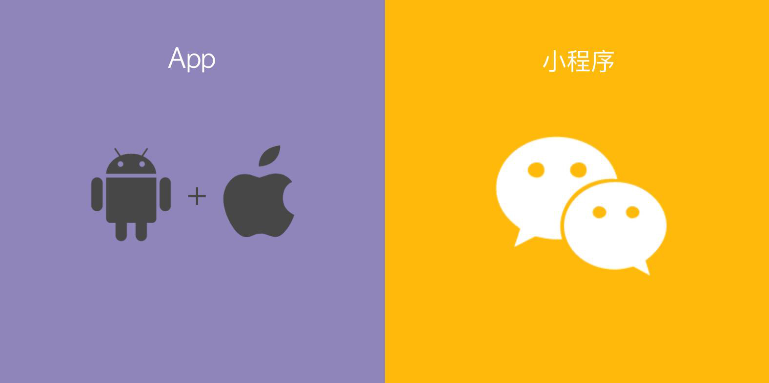 天行設計微信小程序+APP+H5微網(wǎng)站開發(fā)