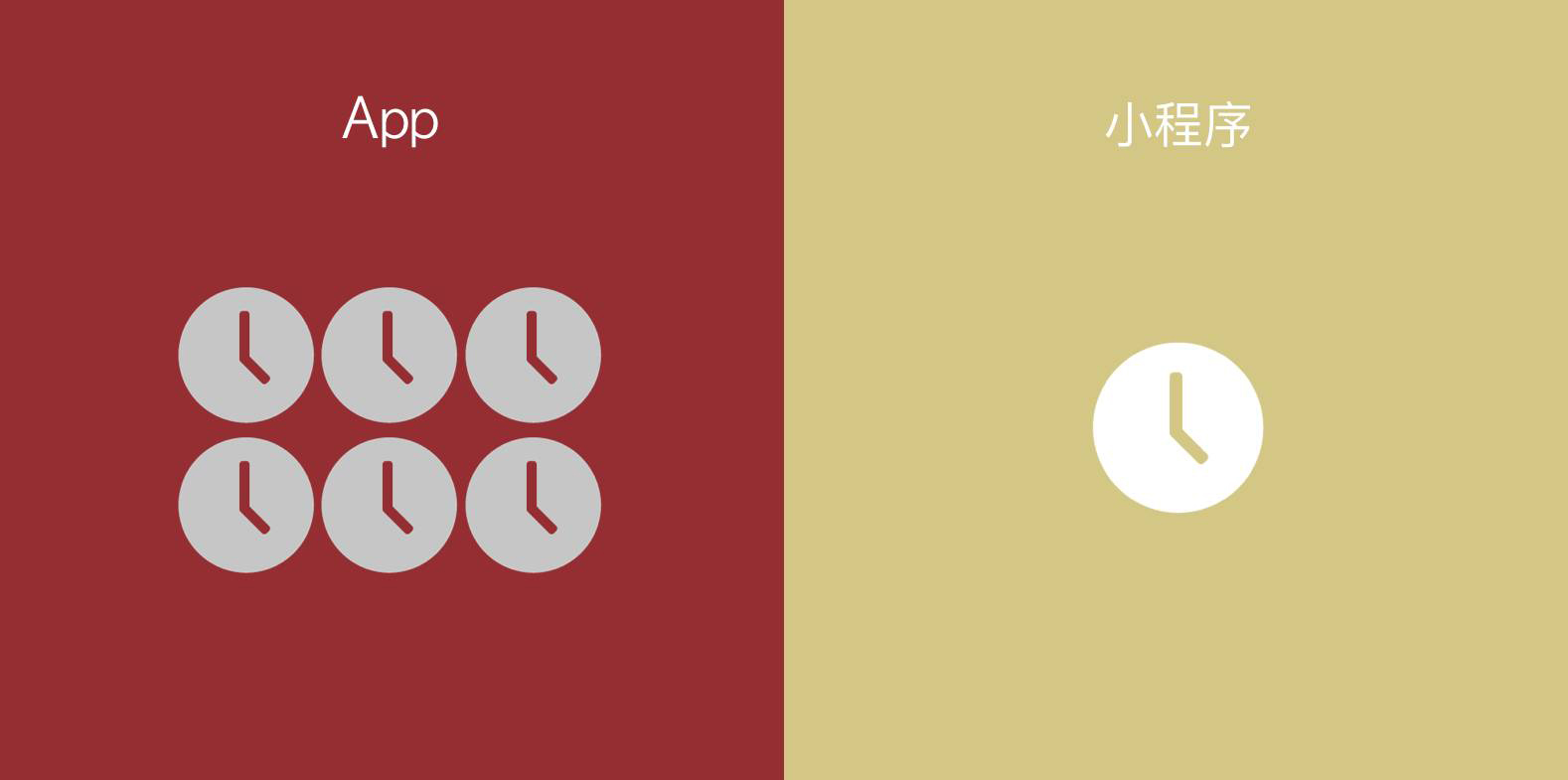 天行設計微信小程序+APP+H5微網(wǎng)站開發(fā)