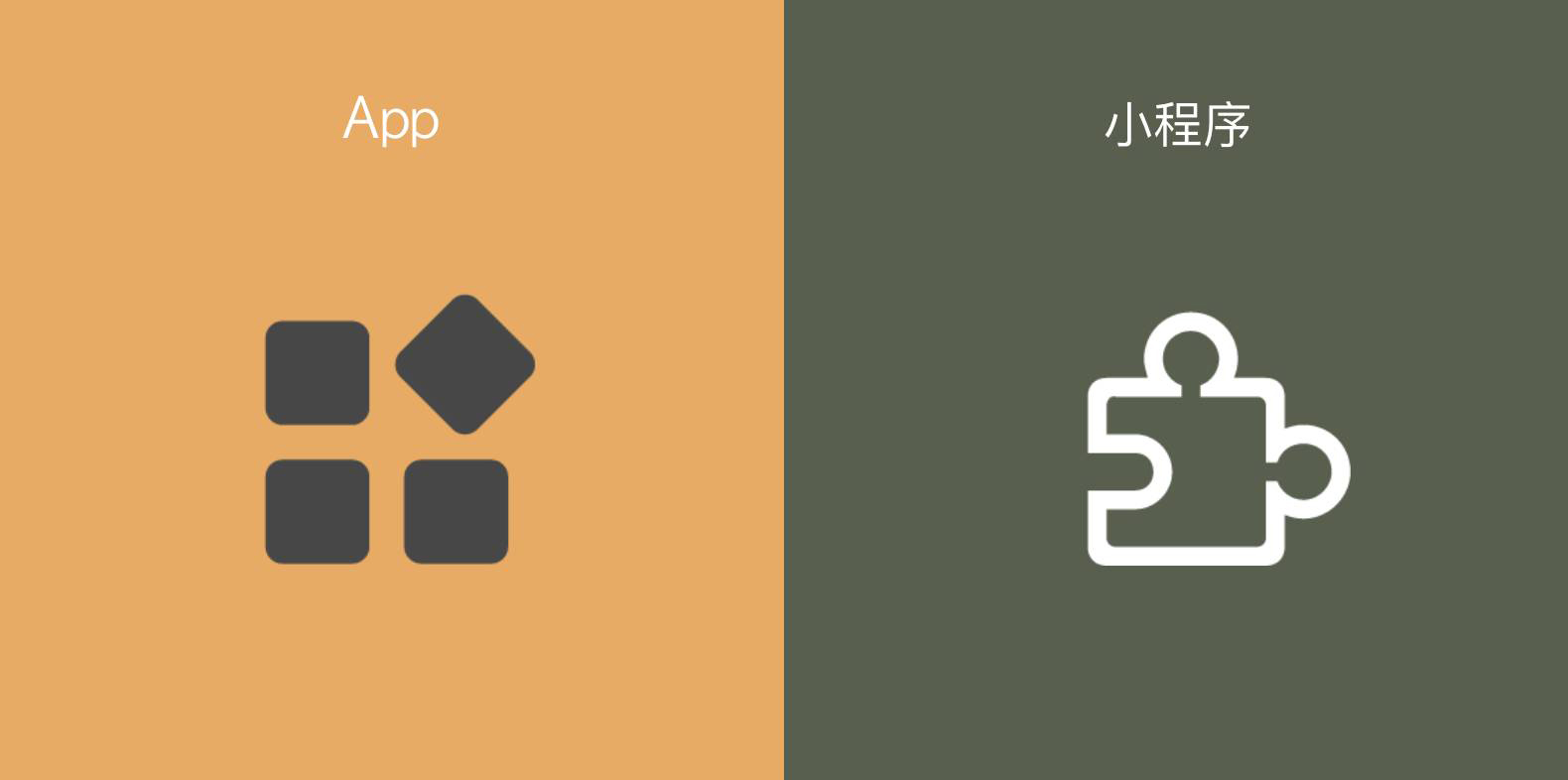 天行設計微信小程序+APP+H5微網(wǎng)站開發(fā)